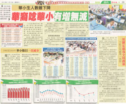 教总《华小学生人数和学校数目的演变概况》相关新闻报道