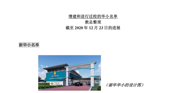 增建及进行迁校的华小名单