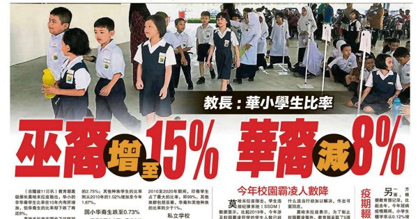 教长：华小学生比率 巫裔增至15% 华裔减8%