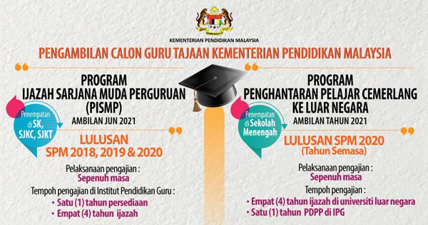 2021年教师学士课程 问与答