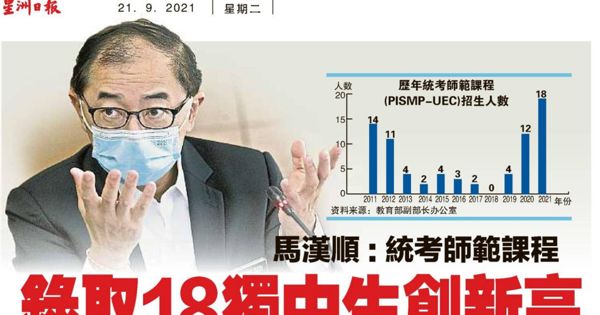 马汉顺：统考师范课程 录取18独中生创新高