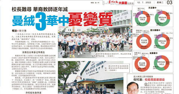 校长难寻 华裔教师逐年减 曼绒3华中忧变质