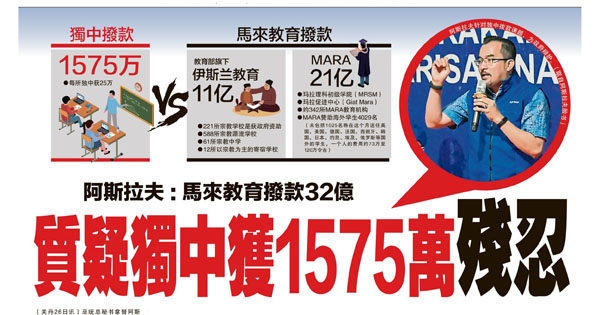 阿斯拉夫：马来教育拨款32亿 质疑独中获1575万残忍