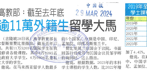 高教部：截至去年底 逾11万外籍生留学大马