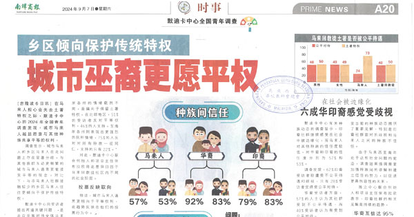 乡区倾向保护传统特权 城市巫裔更愿平权