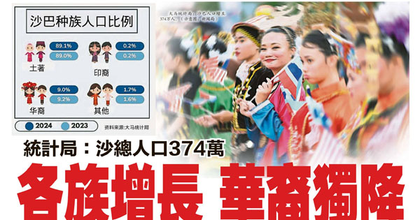 统计局：沙巴总人口374万 各族增长 华裔独降